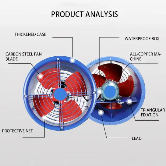 Large Airflow Industrial Ventilateur Duct Fan Motor Axial Flow Fans